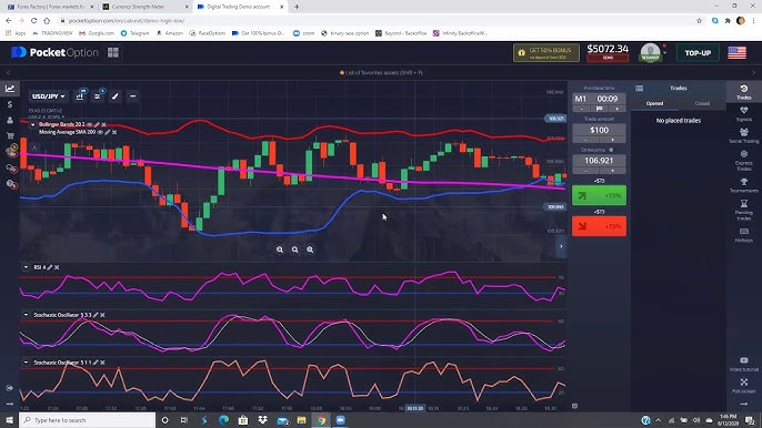 Exploring the Benefits of Trading with Pocket Option 33 Exploring the Benefits of Trading with Pocket Option 33