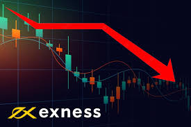 Open Exness Account Your Guide to Starting Trading Open Exness Account Your Guide to Starting Trading