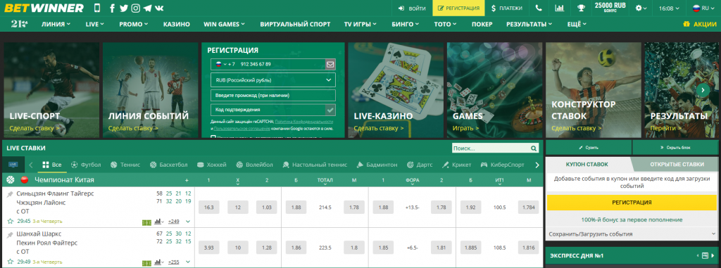 Understanding BetWinner Kyc Navigating the Compliance Landscape