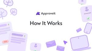 Streamlining Business Processes with BPM Workflow Software Streamlining Business Processes with BPM Workflow Software